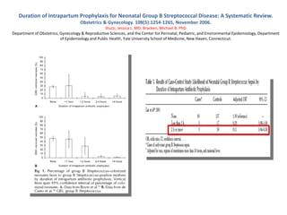 Duration of Intrapartum Prophylaxis for Neonatal Group B Streptococcal Disease: A Systematic Review.
Obstetrics & Gynecology. 108(5):1254-1265, November 2006.
Illuzzi, Jessica L. MD; Bracken, Michael B. PhD
Department of Obstetrics, Gynecology & Reproductive Sciences, and the Center for Perinatal, Pediatric, and Environmental Epidemiology, Department
of Epidemiology and Public Health, Yale University School of Medicine, New Haven, Connecticut.
 