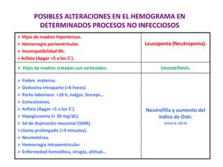 POSIBLES ALTERACIONES EN EL HEMOGRAMA EN
DETERMINADOS PROCESOS NO INFECCIOSOS
 Hijos de madres hipertensas.
 Hemorragia periventricular.
 Incompatibilidad Rh.
Asfixia (Apgar <5 a los 5´).
Leucopenia (Neutropenia).
 Hijos de madres tratadas con corticoides. Leucocitosis.
 Fiebre materna.
 Oxitocina intraparto (>6 horas).
 Parto laborioso: >18 h, nalgas, forceps...
 Convulsiones.
 Asfixia (Apgar <5 a los 5´).
 Hipoglucemia (< 30 mg/dL).
 Sd de Aspiración meconial (SAM).
Llanto prolongado (>4 minutos).
 Neumotórax.
 Hemorragia intraventricular.
 Enfermedad hemolítica, cirugía, altitud…
Neutrofilia y aumento del
índice de Oski.
(entre 6-120 h)
 