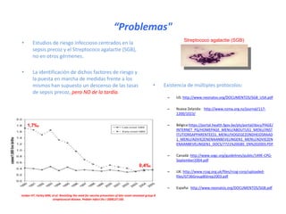 “Problemas"
• Estudios de riesgo infeccioso centrados en la
sepsis precoz y el Streptococo agalactie (SGB),
no en otros gérmenes.
• La identificación de dichos factores de riesgo y
la puesta en marcha de medidas frente a los
mismos han supuesto un descenso de las tasas
de sepsis precoz, pero NO de la tardía.
• Existencia de múltiples protocolos:
– US: http://www.neonatos.org/DOCUMENTOS/SGB_USA.pdf
– Nueva Zelanda: http://www.nzma.org.nz/journal/117-
1200/1023/
– Bélgica:https://portal.health.fgov.be/pls/portal/docs/PAGE/
INTERNET_PG/HOMEPAGE_MENU/ABOUTUS1_MENU/INST
ITUTIONSAPPARENTEES1_MENU/HOGEGEZONDHEIDSRAAD
1_MENU/ADVIEZENENAANBEVELINGEN1_MENU/ADVIEZEN
ENAANBEVELINGEN1_DOCS/7721%20GBS_EN%202003.PDF
– Canadá: http://www.sogc.org/guidelines/public/149E-CPG-
September2004.pdf
– UK: http://www.rcog.org.uk/files/rcog-corp/uploaded-
files/GT36GroupBStrep2003.pdf
– España: http://www.neonatos.org/DOCUMENTOS/SGB.pdf
Jordan HT, Farley MM, et al. Revisiting the need for vaccine prevention of late-onset neonatal group B
streptococcal disease. Pediatr Infect Dis J 2008;27:160.
Streptococo agalactie (SGB)
1,7‰
0,4‰
 