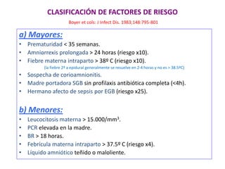 CLASIFICACIÓN DE FACTORES DE RIESGO
Boyer et cols: J Infect Dis. 1983;148:795-801
a) Mayores:
• Prematuridad < 35 semanas.
• Amniorrexis prolongada > 24 horas (riesgo x10).
• Fiebre materna intraparto > 38º C (riesgo x10).
(la fiebre 2ª a epidural generalmente se resuelve en 2-4 horas y no es > 38.5ºC)
• Sospecha de corioamnionitis.
• Madre portadora SGB sin profilaxis antibiótica completa (<4h).
• Hermano afecto de sepsis por EGB (riesgo x25).
b) Menores:
• Leucocitosis materna > 15.000/mm3.
• PCR elevada en la madre.
• BR > 18 horas.
• Febrícula materna intraparto > 37.5º C (riesgo x4).
• Líquido amniótico teñido o maloliente.
 