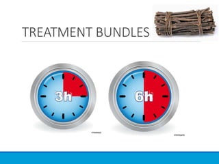 TREATMENT BUNDLES
 