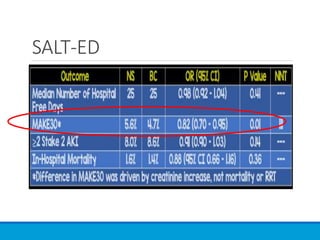 SALT-ED
Single centre
IVF alternated monthly between NS and balanced crystalloids (LR or
Plasma-Lyte A)
Saline Against Lactated Ringer’s or Plasma-Lyte in the Emergency
Department (SALT-ED)
Primary: Hospital-Free Days
Secondary: Major Adverse Kidney Events at 30d (MAKE30)
•BC = 6708 patients
•NS = 6639 patients
 