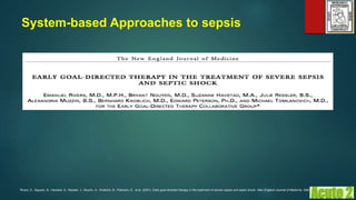 System-based Approaches to sepsis
Rivers, E., Nguyen, B., Havstad, S., Ressler, J., Muzzin, A., Knoblich, B., Peterson, E., et al. (2001). Early goal-directed therapy in the treatment of severe sepsis and septic shock. New England Journal of Medicine, 345(19), 1368–1377.
 