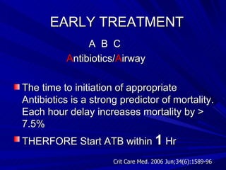 EARLY TREATMENT A  B  C A ntibiotics/ A irway The time to initiation of appropriate Antibiotics is a strong predictor of mortality. Each hour delay increases mortality by > 7.5%  THERFORE Start ATB within  1  Hr   Crit Care Med. 2006 Jun;34(6):1589-96 