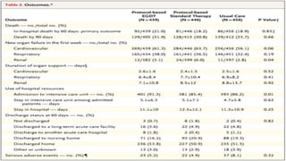 sepsis and septic shock guidelines[12585].pptx