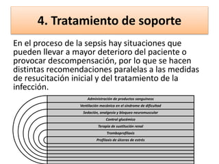 4. Tratamiento de soporte
En el proceso de la sepsis hay situaciones que
pueden llevar a mayor deterioro del paciente o
provocar descompensación, por lo que se hacen
distintas recomendaciones paralelas a las medidas
de resucitación inicial y del tratamiento de la
infección.
Administración de productos sanguíneos
Ventilación mecánica en el síndrome de dificultad
Sedación, analgesia y bloqueo neuromuscular
Control glucémico
Terapia de sustitución renal
Tromboprofilaxis
Profilaxis de úlceras de estrés
 