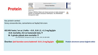 Protinvent Study Sepsis Dr.COŞAR -14102021.pptx