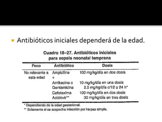  Antibióticos iniciales dependerá de la edad.
 