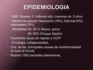 EPIDEMIOLOGIAOMS  Mueren 11 millones año, menores de  5 años.