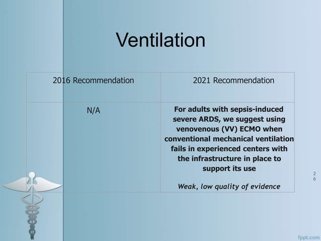 Pediatrics visual data 3