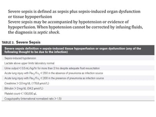 Severe sepsis is defined as sepsis plus sepsis-induced organ dysfunction 
or tissue hypoperfusion 
Severe sepsis may be accompanied by hypotension or evidence of 
hypoperfusion. When hypotension cannot be corrected by infusing fluids, 
the diagnosis is septic shock. 
 
