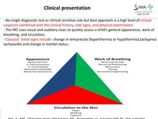 Clinical presentation
- No single diagnostic test or clinical sensitive rule but best approach is a high level of clinical
suspicion combined with the clinical history, vital signs, and physical examination.
- The PAT uses visual and auditory clues to quickly assess a child’s general appearance, work of
breathing, and circulation.
- Classical Initial signs include- change in tempratute (hyperthermia or hypothermia),tachypnea
tachycardia and change in mental status.-
 