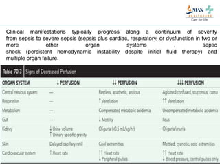  Clinical manifestations typically progress along a continuum of severity
from sepsis to severe sepsis (sepsis plus cardiac, respiratory, or dysfunction in two or
more other organ systems , septic
shock (persistent hemodynamic instability despite initial fluid therapy) and
multiple organ failure.
 