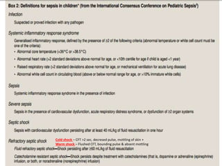 definitions
Cold shock – CFT >2 sec, decresed pulse, mottling of skin +
Warm shock – Flushed CFT, bounding pulse & absent mottling
 