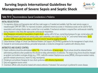 Surving Sepsis International Guidelines for
Management of Severe Sepsis and Septic Shock
 