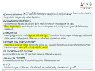 High PEEP, low TV @6ml/kg, pleateau pressure less than 30, Recruitment maneovur like prone position in Pao2/Fio2
less than 100, Head end elevation to 30 to 45 degree to prevent aspiration & VAP
 