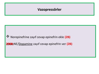 VazopressörlerVazopressörler
 Norepinefrine zayıf cevap epinefrin ekle (2B)
2008:2008:NE/Dopamine zayıf cevap epinefrin ver (2B)
 