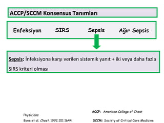 ACCP/SCCM Konsensus TanımlarıACCP/SCCM Konsensus Tanımları
Enfeksiyon SIRS Sepsis Ağır Sepsis
Sepsis: İnfeksiyona karşı verilen sistemik yanıt + iki veya daha fazla
SIRS kriteri olması
ACCP: American College of Chest
Physicians
Bone et al. Chest. 1992;101:1644 SCCM: Society of Critical Care Medicine
 