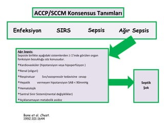ACCP/SCCMACCP/SCCM KKonsensusonsensus TanımlarıTanımları
Enfeksiyon SIRS Sepsis Ağır Sepsis
Bone et al. Chest.
1992;101:1644
Ağır Sepsis:
Sepsisle birlikte aşağıdaki sistemlerden ≥ 1’inde görülen organ
fonksiyon bozukluğu söz konusudur.
Kardiovasküler (hipotansiyon veya hipoperfüzyon )
Renal (oliguri)
Respiratuar Sıvı/vazopressör tedavisine cevap
Hepatik vermeyen hipotansiyon SAB < 90mmHg
Hematolojik
Santral Sinir Sistemi(mental değişiklikler)
Açıklanamayan metabolik asidoz
Septik
Şok
 