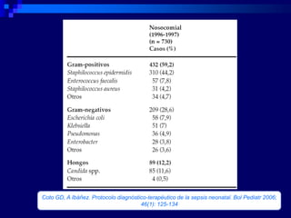 Coto GD, A Ibáñez. Protocolo diagnóstico-terapéutico de la sepsis neonatal. Bol Pediatr 2006;
                                      46(1): 125-134
 