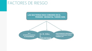 LAS BACTERIAS MAS COMUNES EN EL
PERIODO NEONATAL TARDÍO SON:
G+=
STAPHYLOCOCCU
S EPIDERMIDIS
G-= E. COLI,
K.
PNEUMONIAE
,
PSEUDOMONAS AERUGINOSA
OTRAS ENTEROBACTERIAS
CANDIDA SPP
FACTORES DE RIESGO
 