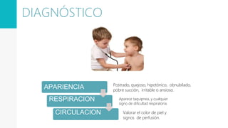 APARIENCIA
RESPIRACION
CIRCULACION
Postrado, quejoso, hipotónico, obnubilado,
pobre succión, irritable o ansioso.
Aparece taquipnea, y cualquier
signo de dificultad respiratoria.
Valorar el color de piel y
signos de perfusión.
DIAGNÓSTICO
 