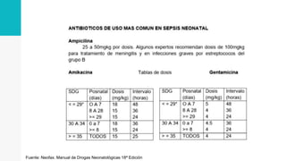Fuente: Neofax. Manual de Drogas Neonatológicas 18ª Edición
 