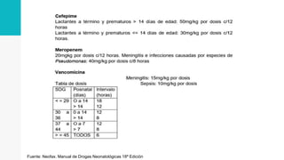 Fuente: Neofax. Manual de Drogas Neonatológicas 18ª Edición
 