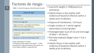 Factores de riesgo.-
• Low birth weight (< 2500 grams) or
prematury
• Febrile illness in the mother with
evidence of bacterial infection within 2
weeks prior to delivery
• Rupture of membranes > 24 hours.
• Single unclean or > sterile vaginal
examination (s) during labor
• Prolonged labor (sum of 1st and 2nd stage
of labor > 24 hours)
• Perinatal asphyxia (Apgar score < 4 at 1
minute)
• Febrile illness in the mother with
evidence of bacterial infection within 2
weeks prior to delivery
 