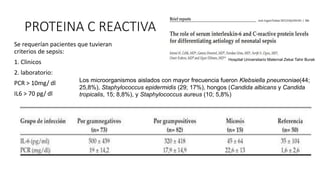 PROTEINA C REACTIVA
Se requerían pacientes que tuvieran
criterios de sepsis:
1. Clinicos
2. laboratorio:
PCR > 10mg/ dl
IL6 > 70 pg/ dl
Los microorganismos aislados con mayor frecuencia fueron Klebsiella pneumoniae(44;
25,8%), Staphylococcus epidermidis (29; 17%), hongos (Candida albicans y Candida
tropicalis, 15; 8,8%), y Staphylococcus aureus (10; 5,8%)
Hospital Universitario Maternal Zekai Tahir Burak
 