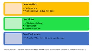 hemocultivos
• Prueba de oro
• Valor predictivo positivo muy bajo
urocultivo
• <72 baja sensibilidad
• >72 obligatorio
• Sondaje o puncion
Punción lumbar
• Todo niño >72h o niño <72 con muy alto riesgo
Coronell W, Pérez C , Guerrero C, Bustamante H, sepsis neonatal. Revista de Enfermedades Infecciosas en Pediatría Vol. XXIII Núm. 90
 