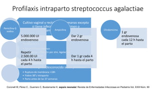 Profilaxis intraparto streptococcus agalactiae
Cultivo vaginal y rectal 35-37 semanas excepto
si tiene infección por el germen o
antecedentes
Profilaxis si:
• Bacteriuria por germen
• Antecdentes infección por stre. Agalactiae
• Positivo tamizaje
Si el tamizaje es desconocido se da profilaxis:
• Ruptura de membrana >18h
• Fiebre 38°c intraparto
• Parto antes de las 37 semanas
5.000.000 UI
endovenoso
Repetir
2.500.00 UI
cada 4 h hasta
el parto
Penicilina G
sodica
Dar 2 gr
endovenosa
Dar 1 gr cada 4
h hasta el parto
Ampicilina
1 gr
endovenosa
cada 12 h hasta
el parto
Clindamicina
Coronell W, Pérez C , Guerrero C, Bustamante H, sepsis neonatal. Revista de Enfermedades Infecciosas en Pediatría Vol. XXIII Núm. 90
 