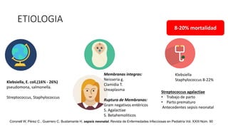ETIOLOGIA
Membranas integras:
Neisseria g.
Clamidia T.
Ureaplasma
Ruptura de Membranas:
Gram negativos entéricos
S. Agalactiae
S. Betahemoliticos
Klebsiella, E. coli,(16% - 26%)
pseudomona, salmonella.
Streptococcus, Staphylococcus
Klebsiella
Staphylococcus 8-22%
Streptococcus agalactiae
• Trabajo de parto
• Parto prematuro
Antecedentes sepsis neonatal
8-20% mortalidad
Coronell W, Pérez C , Guerrero C, Bustamante H, sepsis neonatal. Revista de Enfermedades Infecciosas en Pediatría Vol. XXIII Núm. 90
 