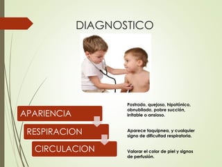 DIAGNOSTICO
APARIENCIA
RESPIRACION
CIRCULACION
Postrado, quejoso, hipotónico,
obnubilado, pobre succión,
irritable o ansioso.
Aparece taquipnea, y cualquier
signo de dificultad respiratoria.
Valorar el color de piel y signos
de perfusión.
 