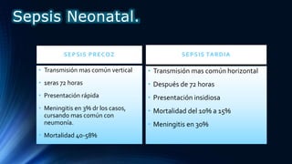 SEPSIS PRECOZ
• Transmisión mas común vertical
• 1eras 72 horas
• Presentación rápida
• Meningitis en 3% dr los casos,
cursando mas común con
neumonía.
• Mortalidad 40-58%
SEPSIS TARDIA
• Transmisión mas común horizontal
• Después de 72 horas
• Presentación insidiosa
• Mortalidad del 10% a 15%
• Meningitis en 30%
Sepsis Neonatal.
 