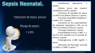 Valoración de sepsis precoz:
Riesg0 de sepsis :
> 2 pts.
Sepsis Neonatal.
Manejo de la sepsis neonatal. Sylvia Martínez Serrano y J. Uberos. Servicio de Pediatría. Hospital Clínico San Cecilio, Granada. Bol. SPAO 2014
Sepsis del recién nacido. B. Fernández Colomer. Servicio de Neonatología. Hospital Universitario Central de Asturias. Asociación Española de Pediatría. Protocolos actualizados al año 2008
 