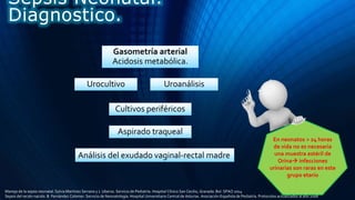 Gasometría arterial
Acidosis metabólica.
Uroanálisis
Cultivos periféricos
En neonatos > 24 horas
de vida no es necesaria
una muestra estéril de
Orina infecciones
urinarias son raras en este
grupo etario
Urocultivo
Aspirado traqueal
Sepsis Neonatal.
Diagnostico.
Manejo de la sepsis neonatal. Sylvia Martínez Serrano y J. Uberos. Servicio de Pediatría. Hospital Clínico San Cecilio, Granada. Bol. SPAO 2014
Sepsis del recién nacido. B. Fernández Colomer. Servicio de Neonatología. Hospital Universitario Central de Asturias. Asociación Española de Pediatría. Protocolos actualizados al año 2008
Análisis del exudado vaginal-rectal madre
 