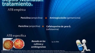 Penicilina (ampicilina) Aminoglucósido (gentamicina)
ATBespecifica
Basado en los
cultivos y
antibiogramas
Penicilina (ampicilina) Cefalosporina de 3era G.
(cefotaxima)
Sepsis Neonatal.
tratamiento.
Manejo de la sepsis neonatal. Sylvia Martínez Serrano y J. Uberos. Servicio de Pediatría. Hospital Clínico San Cecilio, Granada. Bol. SPAO 2014
Sepsis del recién nacido. B. Fernández Colomer. Servicio de Neonatología. Hospital Universitario Central de Asturias. Asociación Española de Pediatría. Protocolos actualizados al año 2008
ATB empírica
14-21 días
 