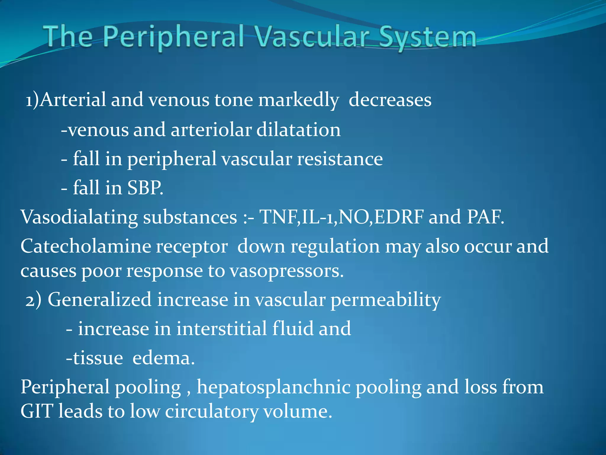 1)Arterial and venous tone markedly decreases
-venous and arteriolar dilatation
- fall in peripheral vascular resistance
- fall in SBP.
Vasodialating substances :- TNF,IL-1,NO,EDRF and PAF.
Catecholamine receptor down regulation may also occur and
causes poor response to vasopressors.
2) Generalized increase in vascular permeability
- increase in interstitial fluid and
-tissue edema.
Peripheral pooling , hepatosplanchnic pooling and loss from
GIT leads to low circulatory volume.
 