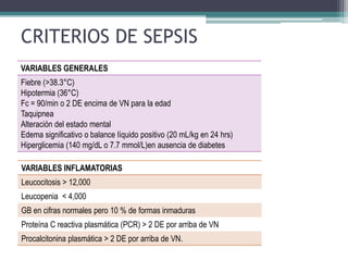 CRITERIOS DE SEPSIS
VARIABLES GENERALES
Fiebre (>38.3°C)
Hipotermia (36°C)
Fc = 90/min o 2 DE encima de VN para la edad
Taquipnea
Alteración del estado mental
Edema significativo o balance líquido positivo (20 mL/kg en 24 hrs)
Hiperglicemia (140 mg/dL o 7.7 mmol/L)en ausencia de diabetes

VARIABLES INFLAMATORIAS
Leucocitosis > 12,000
Leucopenia < 4,000
GB en cifras normales pero 10 % de formas inmaduras
Proteína C reactiva plasmática (PCR) > 2 DE por arriba de VN
Procalcitonina plasmática > 2 DE por arriba de VN.
 