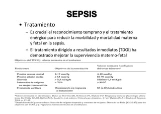 • Tratamiento
  – Es crucial el reconocimiento temprano y el tratamiento
    enérgico para reducir la morbilidad y mortalidad materna
    y fetal en la sepsis.
  – El tratamiento dirigido a resultados inmediatos (TDOI) ha
    demostrado mejorar la supervivencia materno-fetal
 