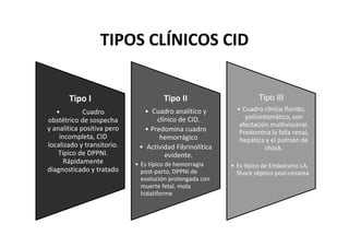 TIPOS CLÍNICOS CID


       Tipo I                         Tipo II                     Tipo III
   •         Cuadro           • Cuadro analítico y         • Cuadro clínico florido,
obstétrico de sospecha             clínico de CID.            polisintomático, con
                                                            afectación multivisceral.
y analítica positiva pero      • Predomina cuadro           Predomina la falla renal,
    incompleta, CID                 hemorrágico             hepática y el pulmón de
localizado y transitorio.    • Actividad Fibrinolítica               shock.
    Típico de DPPNI.                  evidente.
      Rápidamente           • Es típico de hemorragia    • Es típico de Embolismo LA,
diagnosticado y tratado       post-parto, DPPNI de         Shock séptico post-cesarea
                              evolución prolongada con
                              muerte fetal, mola
                              hidatiforme
 