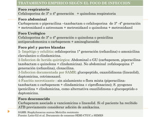 TRATAMIENTO EMPIRICO SEGÚN EL FOCO DE INFECCION Foco respiratorio Cefalosporina de 3ª o 4ª generación  + quinolona respiratoria Foco abdominal Carbapenem o piperacilina –tazobactam o cefalosporina  de 3ª -4ª generación + metronidazol o aztreonam + metronidazol o quinolona + metronidazol Foco Urológico Cefalosporina de 3ª o 4ª generación o quinolona o penicilina antipseudomonica o carbapenem + aminoglucosido Foco piel y partes blandas 1-  Impétigo y celulitis : cefalosporina 1ª generación (cefazolina) o amoxicilina clavulanico o clindamicina. 2-Infeccion de herida quirúrgica : Abdominal o GU (carbapenem, piperacilina-tazobactam o quinolona + clindamicina). No abdominal :cefalospopina 1ª generación (cefazolina), cloxacilina. 3-Infeccion documentada por SAMR : glucopeptido, oxazolidinona (linezolid), daptomicina, cotrimoxazol. 4-Fascitis necrotizante  : sin aislamiento o flora mixta (piperacilina-tazobactam o carbapenem + clindamicina ± ciprofloxacino); S. pyogenes (penicilina + clindamicina, como alternativa oxazilidinona o glucopeptido o daptomicina. Foco desconocido Carbapenem asociado a vanciomicina o linezolid. Si el paciente ha recibido ATB previamente considerar adición de amikacina. SAMR: Staphylococcus aureus Meticilin resistente Fuente: León-Gil et al. Documento de consenso SEMI-CYUC y SEMES 