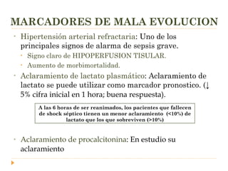 MARCADORES DE MALA EVOLUCION Hipertensión arterial refractaria : Uno de los principales signos de alarma de sepsis grave. Signo claro de HIPOPERFUSION TISULAR. Aumento de morbimortalidad. Aclaramiento de lactato plasmático : Aclaramiento de lactato se puede utilizar como marcador pronostico. ( ↓ 5% cifra inicial en 1 hora; buena respuesta). Aclaramiento de procalcitonina : En estudio su aclaramiento A las 6 horas de ser reanimados, los pacientes que fallecen de shock séptico tienen un menor aclaramiento  (<10%) de lactato que los que sobreviven (>10%) 