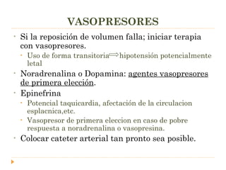 VASOPRESORES Si la reposición de volumen falla; iniciar terapia con vasopresores.  Uso de forma transitoria  hipotensión potencialmente letal Noradrenalina o Dopamina:  agentes vasopresores de primera elección . Epinefrina  Potencial taquicardia, afectación de la circulacion esplacnica,etc. Vasopresor de primera eleccion en caso de pobre respuesta a noradrenalina o vasopresina. Colocar cateter arterial tan pronto sea posible. 