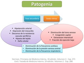 Patogenia
Cecil. Tratado de Medicina Interna. 19 edición. Volumen 2. Cap. 288
Harrison. Principios de Medicina Interna. 18 edición. Volumen 2. Cap. 271
Fase secundaria Oxido nítrico
 Hipotensión arterial
 Depresión del miocardio
 Descenso de la resistencia
vascular periférica
 Hipoxia del tejido
 Daño celular
 Disminución del tono venoso
 Congestión capilar
 Extravasion intersticial
 Fracción de eyección baja
• Disminución de la frecuencia cardiaca
• Disminución de la presión venosa central
• Disminución de la frecuencia respiratoria
 