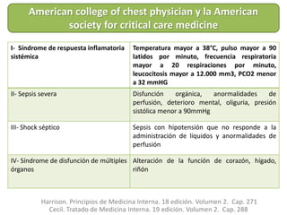 American college of chest physician y la American
society for critical care medicine
I- Síndrome de respuesta inflamatoria
sistémica
Temperatura mayor a 38°C, pulso mayor a 90
latidos por minuto, frecuencia respiratoria
mayor a 20 respiraciones por minuto,
leucocitosis mayor a 12.000 mm3, PCO2 menor
a 32 mmHG
II- Sepsis severa Disfunción orgánica, anormalidades de
perfusión, deterioro mental, oliguria, presión
sistólica menor a 90mmHg
III- Shock séptico Sepsis con hipotensión que no responde a la
administración de líquidos y anormalidades de
perfusión
IV- Síndrome de disfunción de múltiples
órganos
Alteración de la función de corazón, hígado,
riñón
Cecil. Tratado de Medicina Interna. 19 edición. Volumen 2. Cap. 288
Harrison. Principios de Medicina Interna. 18 edición. Volumen 2. Cap. 271
 