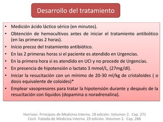 • Medición ácido láctico sérico (en minutos).
• Obtención de hemocultivos antes de iniciar el tratamiento antibiótico
(en las primeras 2 horas).
• Inicio precoz del tratamiento antibiótico.
• En las 2 primeras horas si el paciente es atendido en Urgencias.
• En la primera hora si es atendido en UCI y no procede de Urgencias.
• En presencia de hipotensión o lactato 3 mmol/L, (27mg/dl).
• Iniciar la resucitación con un mínimo de 20-30 ml/kg de cristaloides ( o
dosis equivalente de coloides)*
• Emplear vasopresores para tratar la hipotensión durante y después de la
resucitación con líquidos (dopamina o noradrenalina).
Desarrollo del tratamiento
Harrison. Principios de Medicina Interna. 18 edición. Volumen 2. Cap. 271
Cecil. Tratado de Medicina Interna. 19 edición. Volumen 2. Cap. 288
 