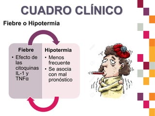 CUADRO CLÍNICO
Fiebre
• Efecto de
las
citoquinas
IL-1 y
TNFα
Hipotermia
• Menos
frecuente
• Se asocia
con mal
pronóstico
Fiebre o Hipotermia
 