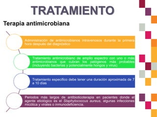 TRATAMIENTO
Terapia antimicrobiana
Administración de antimicrobianos intravenosos durante la primera
hora después del diagnóstico
Tratamiento antimicrobiano de amplio espectro con uno o más
antimicrobianos que cubran los patógenos más probables
(incluyendo bacterias y potencialmente hongos y virus)
Tratamiento especifico debe tener una duración aproximada de 7
a 10 días
Periodos más largos de antibioticoterapia en pacientes donde el
agente etiológico es el Staphylococcus aureus, algunas infecciones
micótica y virales o inmunodeficiencia.
 